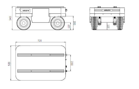 Ranger Mini 2.0 Dimensions