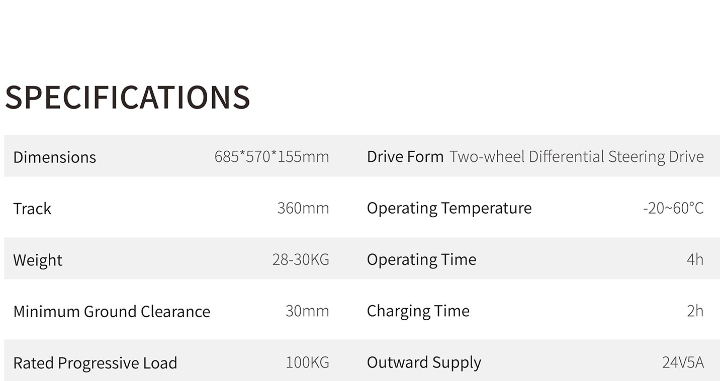 Tracer Specifications