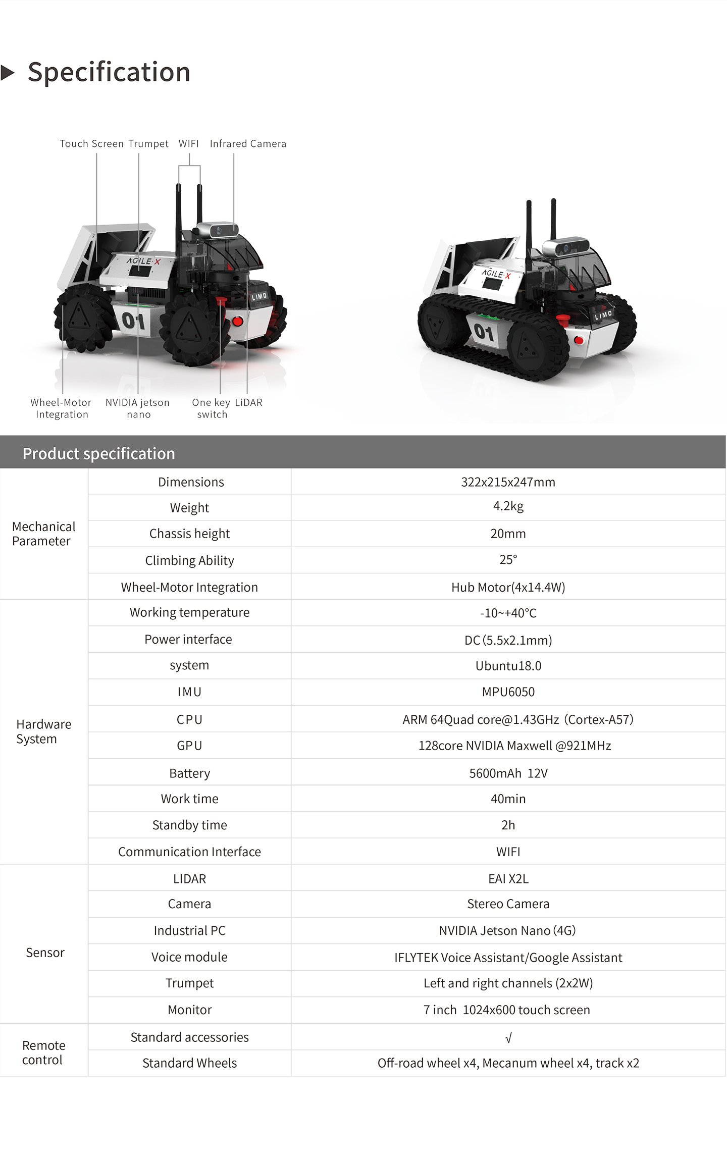 LIMO Specifications